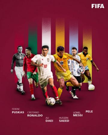 Fifa World Cup Iran V Iraq Top Goalscorers By