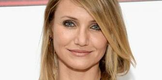 Most Popular Hollywood Actresses Top Sexiest List