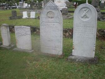 Gravestone Clip Art On Clipart