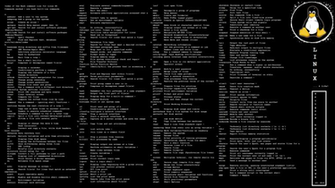 Linux Bash Command Wallpaper Linuxquestions Org