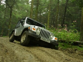 Gallery Jeep Wrangler Wallpaper