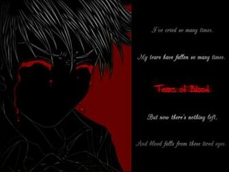 Tears Of Blood Wallpaper By Renascor