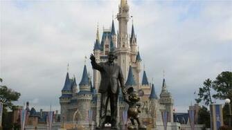 Walt Disney World Wallpaper High Quality