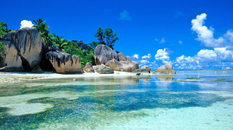 Wallpaper Nature Turquoise Water Sea Travel Beach Sky
