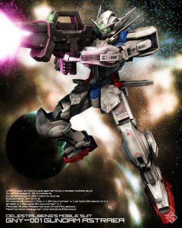 Gny Gundam Astraea By Ladav01