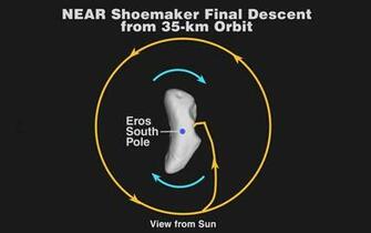 Space Image Near Shoemaker S Path