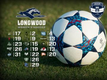 Desktop And Mobile Wallpaper Longwood University Athletics