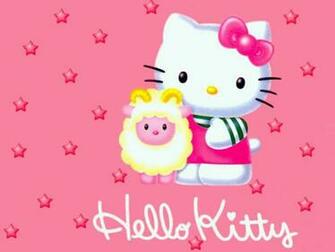 Hello Kitty Christmas Desktop Background Wallpaper HD