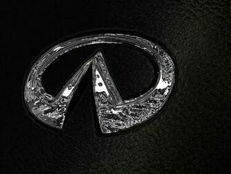Lary Crews Infiniti Logos Wallpaper Image