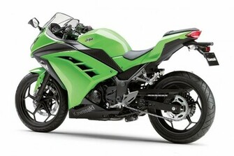 Kawasaki Z250 Ninja250