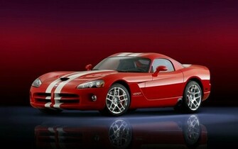Dodge Viper Wallpaper
