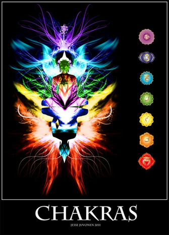 Chakras By Tikku Digital Art Other Psychedelic Chakra Is A Concept