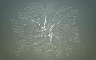 Math Desktop Wallpaper Top Background
