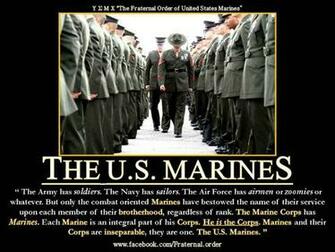 Marine Corps Moto Motivational Posters
