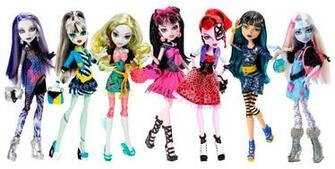 Monster High