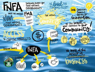 News Media Archive Fnfa