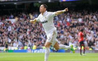 Best Cristiano Ronaldo Wallpaper HD Cr7