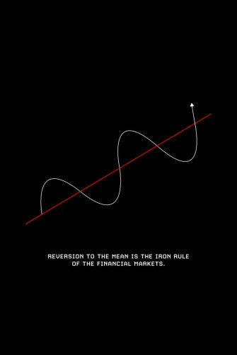 Minimalist Visual Design Creative Quotes Investing