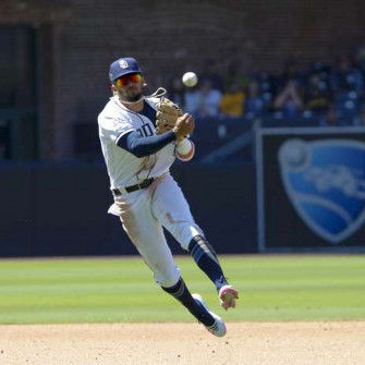 Fernando Tatis Jr Selected As Padres Heart And Hustle Award