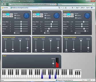 Sound Synthesizer Wallpaper New HD Widescreen Desktop