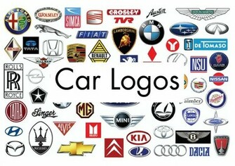 Car Logos And Their Brand Names In Category