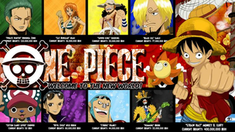 One Piece Wallpaper For Android App