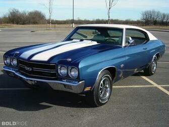 Chevrolet Chevelle Ss HD Desktop Wallpaper