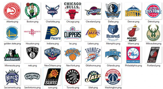 Image Gallery Nba Teams
