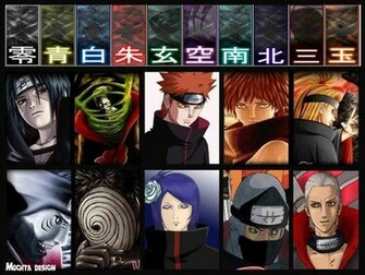 Naruto Wallpaper Akatsuki High Definition Widescreen