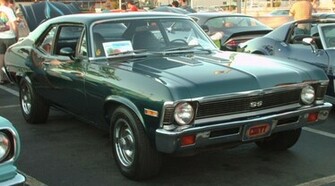 Famous Cars Chevrolet Nova Pictures Wallpaper