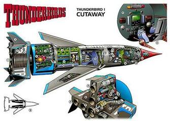 Thunderbirds Machines