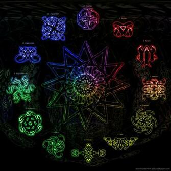 iPad Space Zodiac All Signs Wallpaper