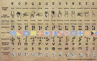 Stylish Alphabet Wallpaper Pic Fairy