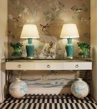 Trends Modern Interiors