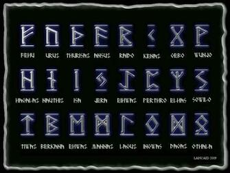 The Futhark Runes By Lancaid