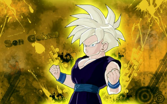 Gohan Again Transforms Into His Super Saiyan Form And Trains While
