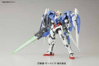 Gunjap Mg Gundam Raiser Update Wallpaper Size Image Infos