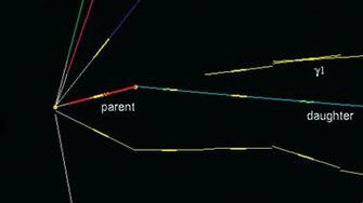 Opera S First Tau Neutrino Symmetry Magazine