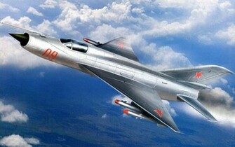 Mig Wallpaper