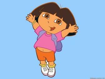 Dora The Explorer Wallpaper