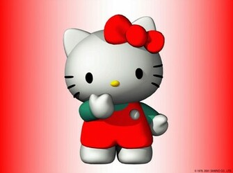 Hello Kitty Easter Angel Wallpaper