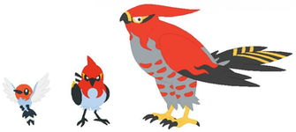Fletchling Fletichinder And Talonflame Base By Selenaede