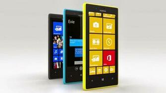HD Wallpaper For Lumia