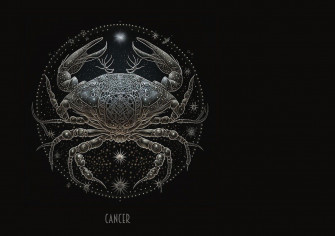 Cancer Zodiac Sign Wallpaper