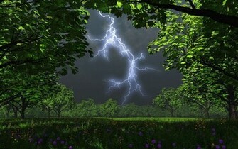 Buienradar Onweer Bliksem Foto Wallpaper