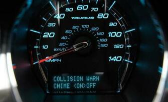Speedometer Wallpaper