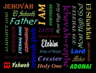 Names Of God Wallpaper