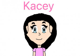 Kacey By Tianakoopa Wallpaper