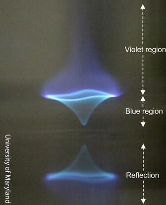 Blue Fire Tornadoes Pixshark Image Galleries