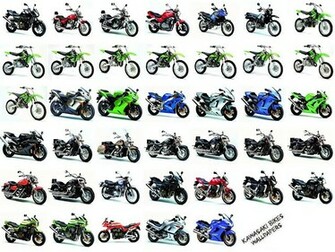Off Road Bikes By Kawasaki